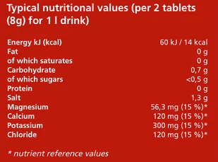 DEXTRO ENERGY Napój Zero Calories - Czerwone Owoce - Witaminy i minerały dla sportowców - miniaturka - grafika 3