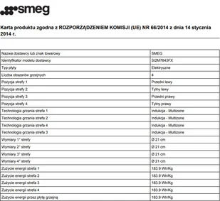 Płyta elektryczna do zabudowy Smeg SI2M7643FX - Płyty elektryczne do zabudowy - miniaturka - grafika 4