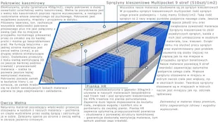 Kaszmirowysen Devi 75x165 - Materace - miniaturka - grafika 3