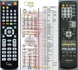 Cambridge Audio Pilot duplikat Yamaha RAV248, RAV249 ! Nowy ! - Piloty - miniaturka - grafika 6