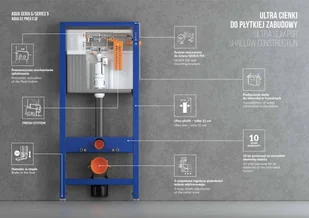 Cersanit Crea Set B26 miska WC CleanOn z deską wolnoopadającą Slim i stelaż podtynkowy Aqua z przyciskiem spłukującym Accento Square chrom błyszczący S701-315 S701-318 - Stelaże i zestawy podtynkowe do WC - miniaturka - grafika 3