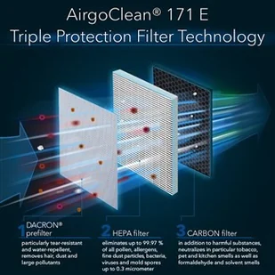 TROTEC 3 w 1 filtr karbonowy HEPA (99,97%) do AirgoClean 170 E / 171 E - Filtry wentylacyjne i uzdatniacze - miniaturka - grafika 4