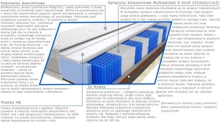Kaszmirowysen Szejk 165x180 - Materace - miniaturka - grafika 3