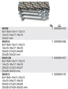 Beta KPL.KLUCZY OCZKOWYCH ODSADZ. 6-32MM 12SZ 90/S12X - Klucze i nasadki - miniaturka - grafika 2