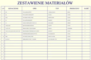 018 01872924 Podnośnik podest nożycowy udźwig 500 kg wymiary platformy 2200x1200mm wysokość podnoszenia min/max 530-800 mm moc 2,3kW) 72924-uniw - Stoły warsztatowe - miniaturka - grafika 9