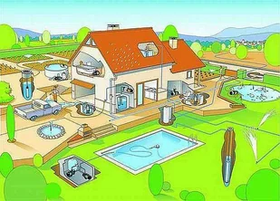 DAEWOO DAS 4000/50 - Hydrofory - miniaturka - grafika 10