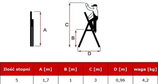 Krause 996 99674643 Aluminiowa drabina domowa Corda 5 stopnie wysokość robocza 3,00m) 74643-uniw - Drabiny - miniaturka - grafika 2