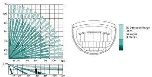 Hikvision BEZPRZEWODOWA CZUJKA PIR Z KAMERĄ AX PRO DS-PDPC12P-EG2-WE DS-PDPC12P-EG2-WE - Akcesoria do alarmów - miniaturka - grafika 4