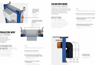 Cersanit Crea Set B26 miska WC CleanOn z deską wolnoopadającą Slim i stelaż podtynkowy Aqua z przyciskiem spłukującym Accento Square chrom błyszczący S701-315 S701-318 - Stelaże i zestawy podtynkowe do WC - miniaturka - grafika 5