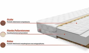 FDM Baby Comfort, 80x180 - Materace - miniaturka - grafika 4