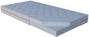 Janpol Materac  LIO 60x120 - Materace - miniaturka - grafika 2