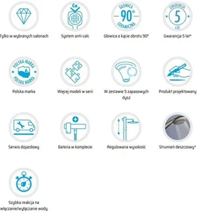 Deante NAC N1QK CASCADA NERO DESZCZOWNIA ARNIKA Z BAT MIESZACZOWĄ - Zestawy prysznicowe - miniaturka - grafika 13