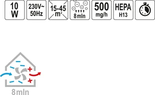 Lund 66940 - Oczyszczacze powietrza - miniaturka - grafika 9