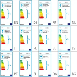 VidaXL Industrialne lampy na ścianę/sufit 2 szt., białe, 20x25 cm, E27 320519  VidaXL - Lampy sufitowe - miniaturka - grafika 10