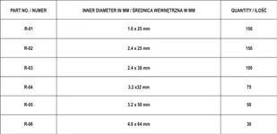 Yato ZESTAW ZAWLECZEK PROSTYCH 555SZT., MIX ROZMIARÓW YT-06873 YATO YT-06873 - Narzędzia warsztatowe - miniaturka - grafika 4