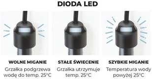 AQUA EL AQUAEL Grzałka szklana FIX 2 50W 123406 - Grzałki do akwarium - miniaturka - grafika 3