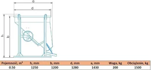 252 HIST Pojemnik betonu z wylewem skośnym + rekaw 2 metry + obejma pojemność 0,50 m3) 25277190 77190-uniw - Inne urządzenia budowlane - miniaturka - grafika 2