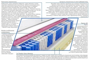 Kaszmirowysen Rima Molet Lux 70x200 - Materace - miniaturka - grafika 3