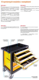 656 65669918 Wózek szafka serwisowa z narzędziami 6 szuflad 177 narzędzia wymiary 90,1x77x45,8 cm) 69918-uniw - Podnośniki 656 65669918 Wózek szafka serwisowa z narzędziami 6 szuflad 177 narzędzia wymiary 90,1x77x45,8 cm) 69918-uniw - Podnośniki - miniaturka - grafika 19