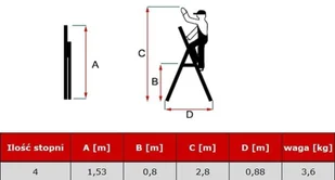 Krause 996 99674642 Aluminiowa drabina domowa Corda 4 stopnie wysokość robocza 2,80m) 74642-uniw - Drabiny Krause 996 99674642 Aluminiowa drabina domowa Corda 4 stopnie wysokość robocza 2,80m) 74642-uniw - Drabiny - miniaturka - grafika 2
