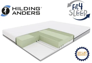 Fit.4.Sleep 90x190 - Materace - miniaturka - grafika 4