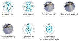 Deante Komplet podtynkowy Anemon Czarny NAC_N9MP - Zestawy prysznicowe - miniaturka - grafika 2