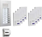 Domofony - TCS prepack ta zaawansowana seria udostępnia potęgę funkcjonalności istniejących hybrydowych 8 przycisków Up, ppuf08 EN/02 - miniaturka - grafika 1