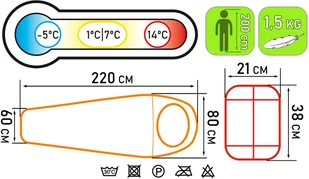 Abarqs Śpiwór 1600.N Mumia Niebieski M1600.N - Śpiwory - miniaturka - grafika 6
