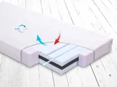 Materace - BabyMatex Materacyk ortopedyczny Fresh - miniaturka - grafika 1