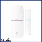 Czujniki czadu, dymu, gazu - SAT-LINK Czujka bezprzewodowa drzwi SL-MC02 SLMC02 - miniaturka - grafika 1