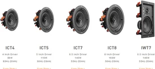 Triangle ICT4 - Głośniki i kolumny - miniaturka - grafika 9