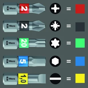 Wera zestaw 52szt. bitów z wkrętakiem 1/4" i kluczami imbusowymi, Kraftform Kompakt 100 2go [05057460001] 05057460001 - Śrubokręty - miniaturka - grafika 4