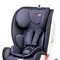 Ricokids Reno Isofix 9-39 kg Grafitowy - Foteliki samochodowe - miniaturka - grafika 9