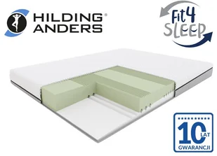 Fit.4.Sleep 90x190 - Materace - miniaturka - grafika 2