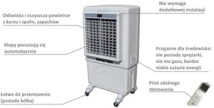 MASTER Klimatyzator przenośny ewaporacyjny BC 80 dla powierzchni do 180 m BC 80 - Klimatyzatory - miniaturka - grafika 13