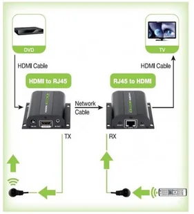 Techly Extender HDMI po skrętce Cat. 5e/6/6a/7, do 60m, z odbiornikiem IR, czarny 020355 - Złącza, przejściówki, adaptery - miniaturka - grafika 6