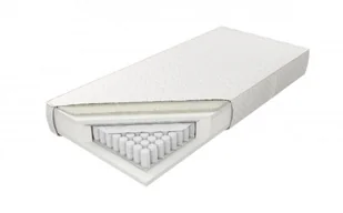 Koło M&K Estrella 200x200 - Materace - miniaturka - grafika 3