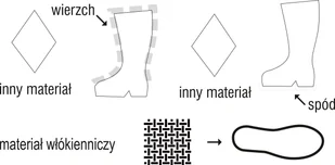 Vorel Kalosze męskie z pianki EVA rozm 43 z wyjmowanym wkładem 73969 73969 - Obuwie robocze - miniaturka - grafika 6