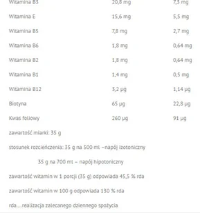Nutrend Isodrinx 420g Grejpfrut - Witaminy i minerały dla sportowców Nutrend Isodrinx 420g Grejpfrut - Witaminy i minerały dla sportowców - miniaturka - grafika 4