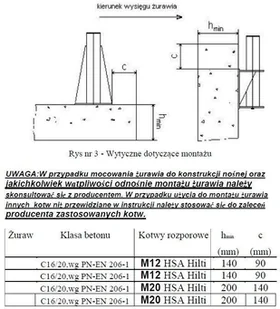 533 Żuraw ze stopą AISI316 i wciągarką ręczną z liną AISI304 12m udźwig 250 kg wysokość podnoszenia 1945-2440 mm) 53376242 76242-uniw - Wyposażenie gospodarstwa rolnego - miniaturka - grafika 10