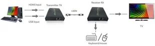 TECHLY TECHLY Extender HDMI + USB po skrętce Cat.5/5e/6 120m 028214 - Pozostałe akcesoria sieciowe - miniaturka - grafika 11
