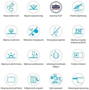 Deante ZQEA10B alabaster - Zlewozmywaki - miniaturka - grafika 4