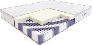 Hilding Materac  Rumba 140x200 - Materace - miniaturka - grafika 2