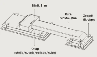 Falmec Sufitowy zespół filtrujący KACL.939#BF - Filtry do okapów - miniaturka - grafika 3