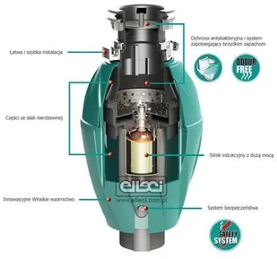 Elleci Model 750 - Młynki i rozdrabniacze odpadów - miniaturka - grafika 4