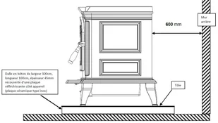 Ekoprojekt 868 Piec wolnostojący Invicta 9kW Bradford kolor emalia czerwona 86876397 - Piece wolnostojące - miniaturka - grafika 10