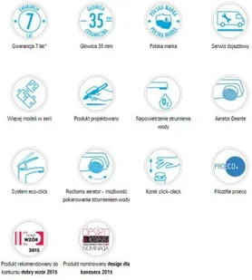 Deante Hiacynt BQH 021K - Baterie umywalkowe - miniaturka - grafika 5