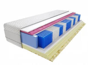 Kaszmirowysen Rima Molet 140x165 Miękki 2x - Materace Kaszmirowysen Rima Molet 140x165 Miękki 2x - Materace - miniaturka - grafika 1