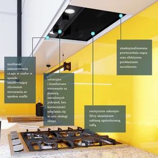 Globalo Floweri 60.1 Black - Okapy kuchenne - miniaturka - grafika 10