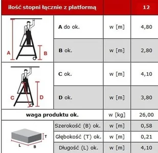 Krause 996 99675015 Drabina magazynowa Stabilo z dużym podestem wysokość robocza 4,80m) 75015-uniw - Drabiny Krause 996 99675015 Drabina magazynowa Stabilo z dużym podestem wysokość robocza 4,80m) 75015-uniw - Drabiny - miniaturka - grafika 2